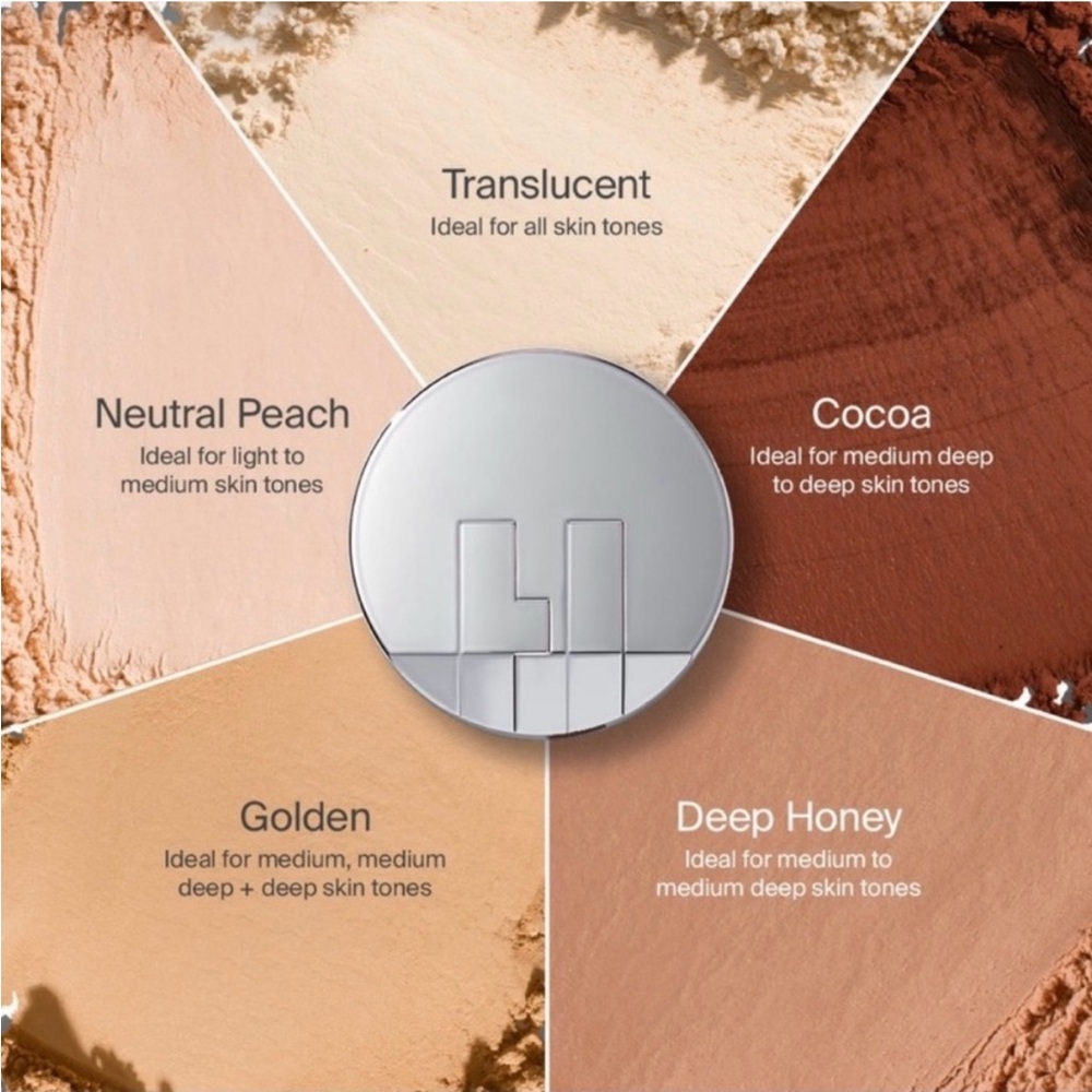 $38 Retail Haus Labs By Lady Gaga Bio-Blurring Loose Setting Powder - Deep Honey - Picture 5 of 11